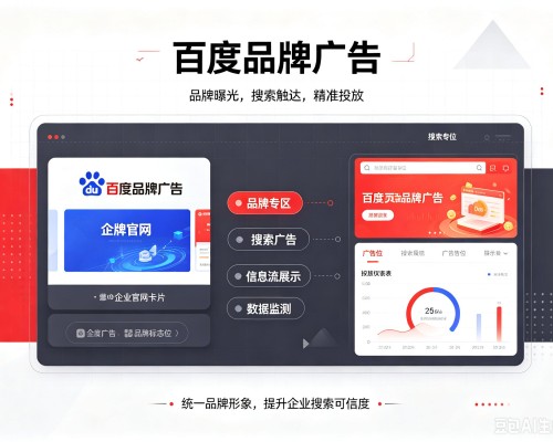 米易百度品牌广告